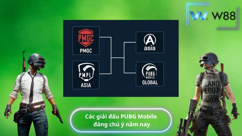 Các giải đấu PUBG Mobile đáng chú ý năm nay