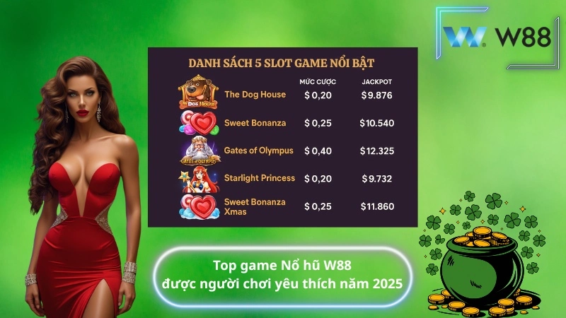 top game Nổ hũ W88 được người chơi yêu thích năm 2025