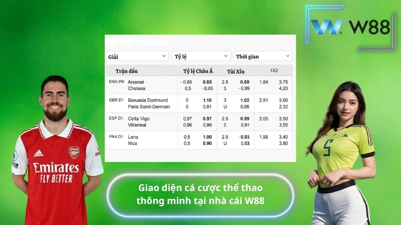 Giao diện cá cược thể thao thông minh tại nhà cái W88