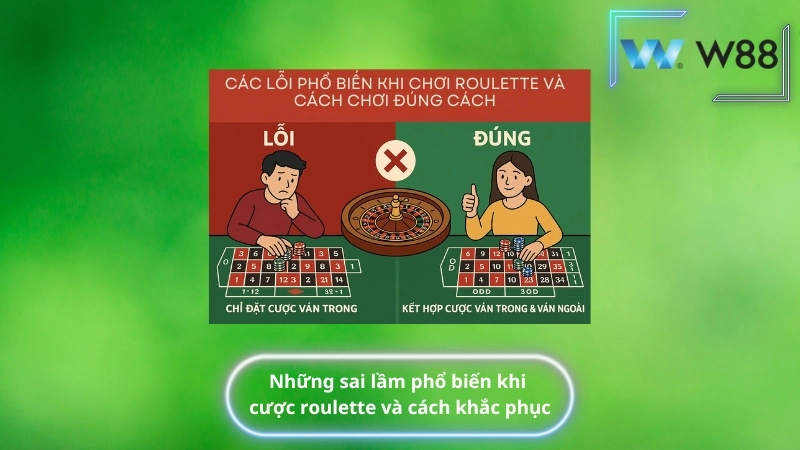 Những sai lầm phổ biến khi cược roulette và cách khắc phục
